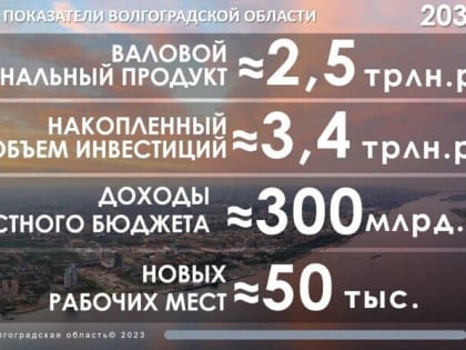 Губернатор Андрей Бочаров на встрече с общественностью обозначил ориентиры для развития региона до 2034 года: