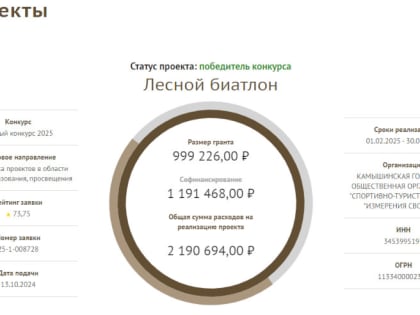 Проект «Лесной биатлон» будет реализован в Камышине при поддержке Фонда президентских грантов