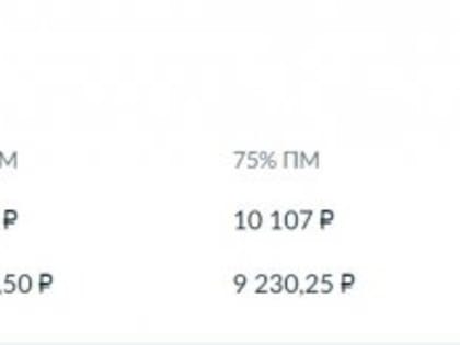 Волгоградцы с 1 января оформляют новое универсальное пособие