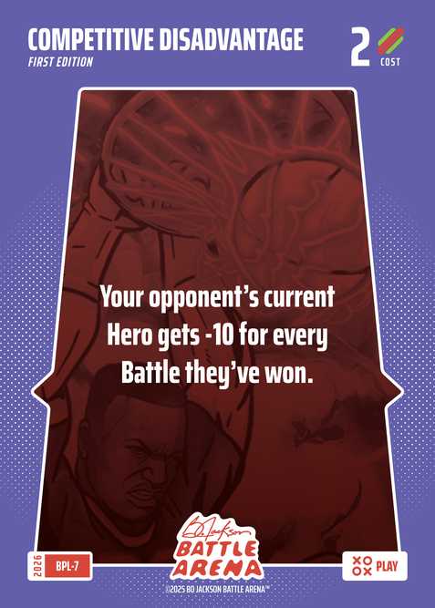 Competitive Disadvantage