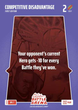 Competitive Disadvantage