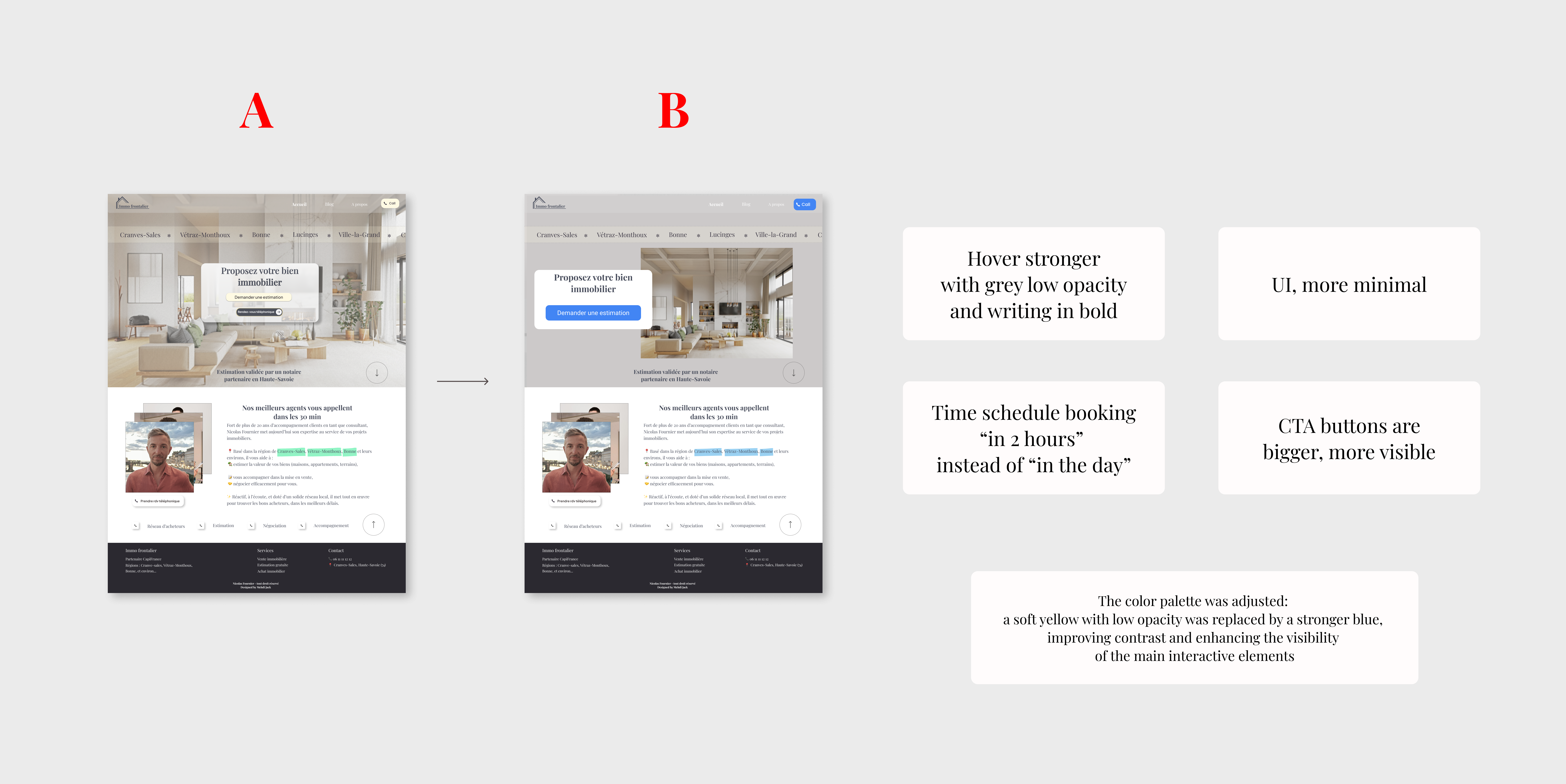 A/B Testing with Google Ads Visual