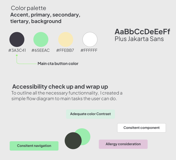 Color Palette Visual