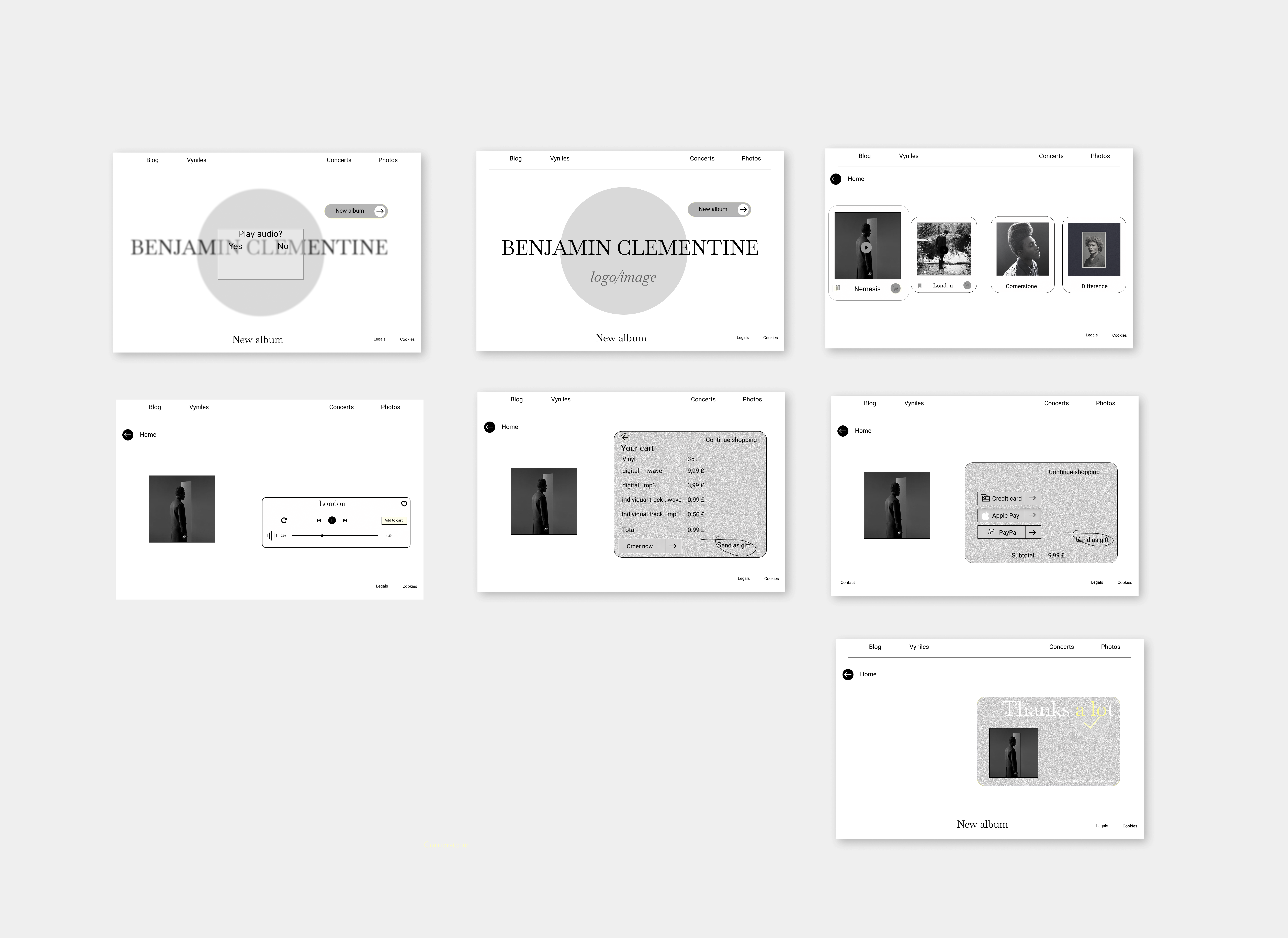 Low-Fidelity Wireframes Visual