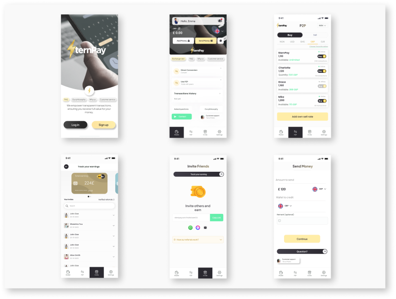 Initial Research Visual