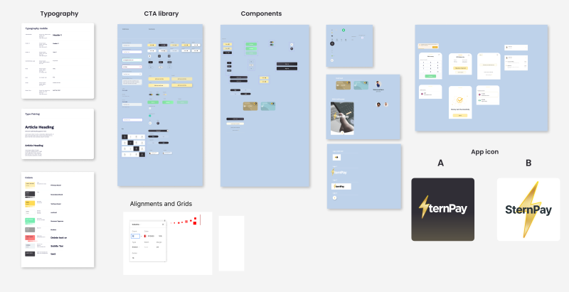 Design system Visual