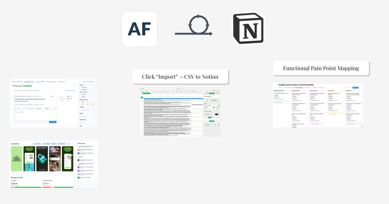 Competitor Analysis with AppFollow Visual