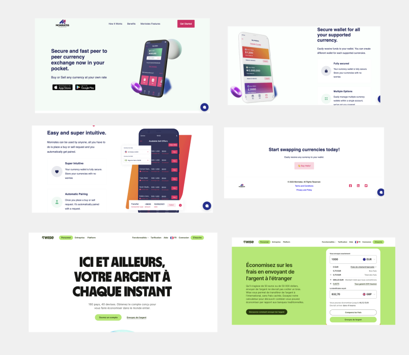 Competitive analysis Visual