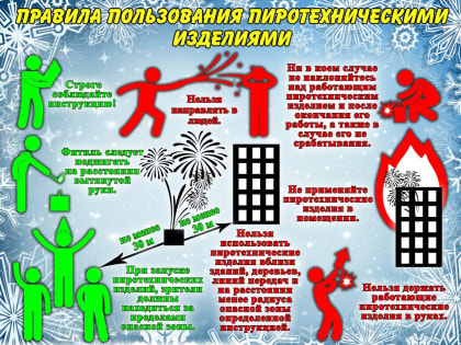 Памятка по обращению с пиротехническими изделиями