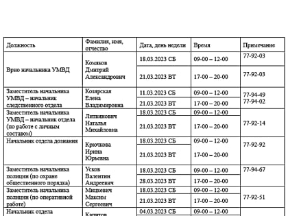График приема граждан руководящим составом УМВД на март 2023 года