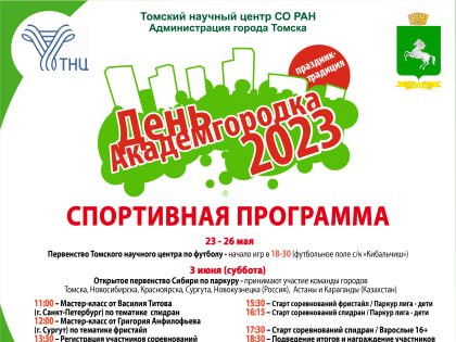 ДЕНЬ АКАДЕМГОРОДКА-2023: 4 июня состоялись соревнования по волейболу и уличному баскетболу