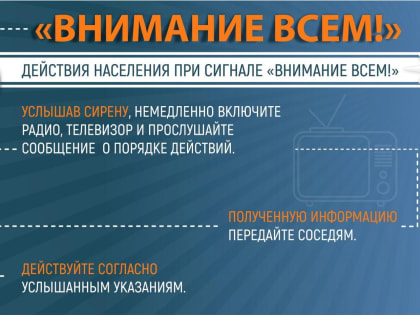 Памятка о действиях населения при получении сигналов гражданской обороны