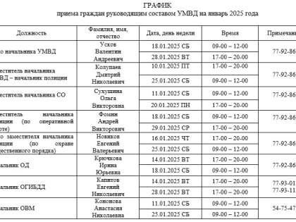 График приема граждан руководящим составом УМВД на январь