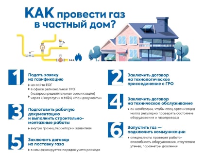 Информация для жителей Колпашевского района по вопросу догазификации населенных пунктов
