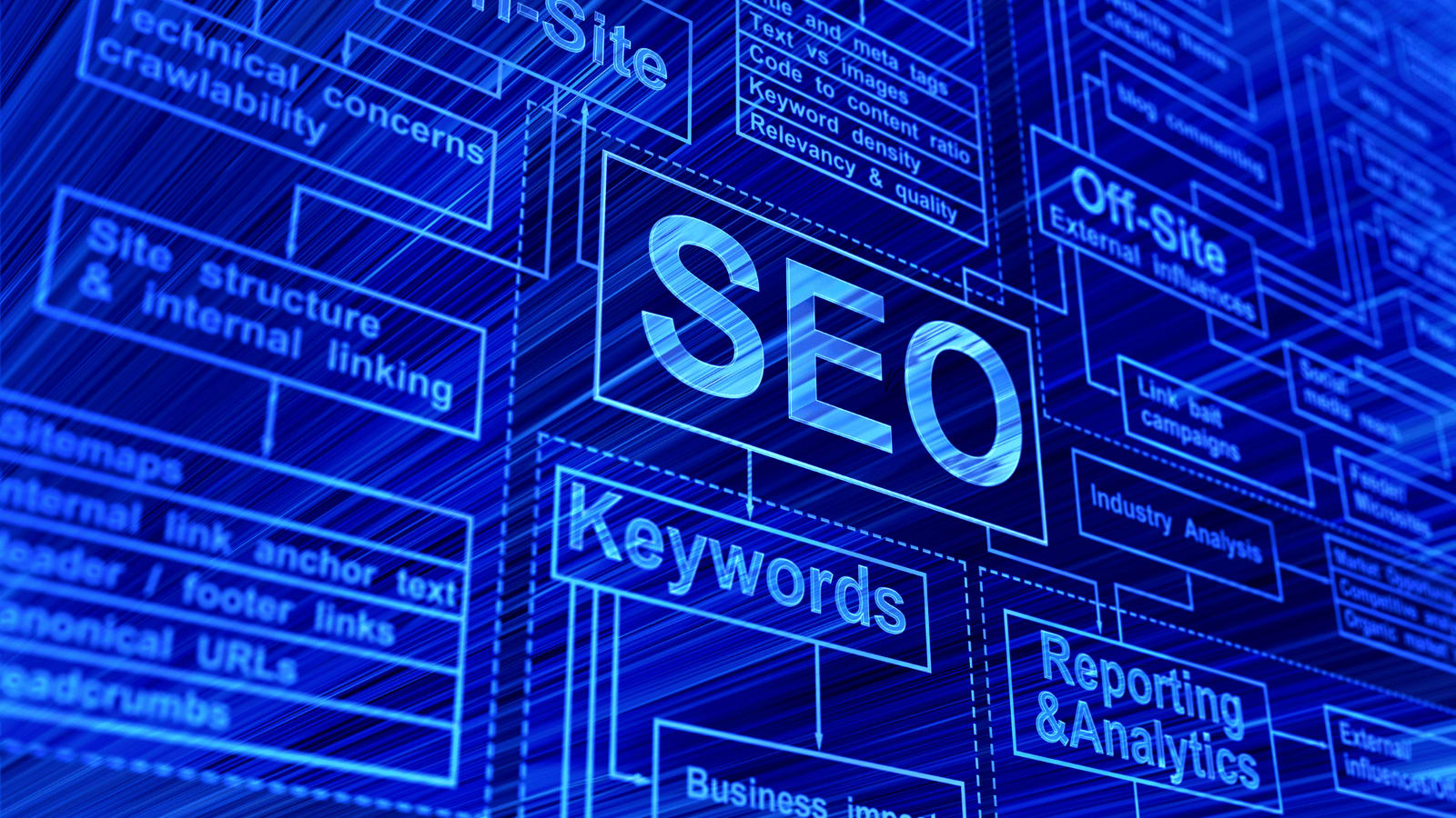 The Impact of AI-Generated Content on SEO Rankings 2025