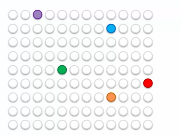 BMU Example