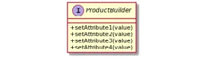 Product Builder Interface