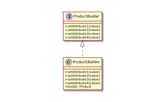 Product Builder Implementation