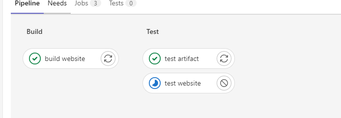 GitLab Parallel Build