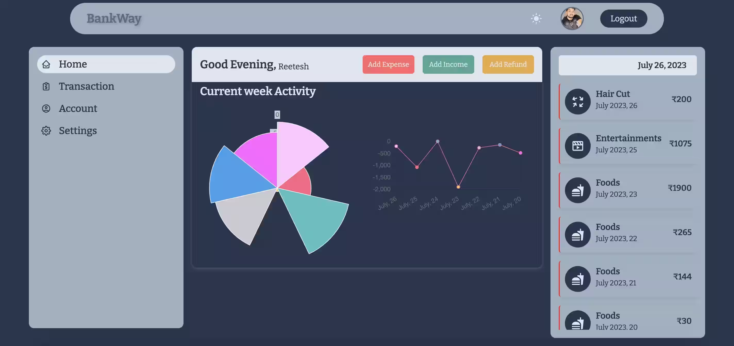 Bankway:- Expense Tracker App