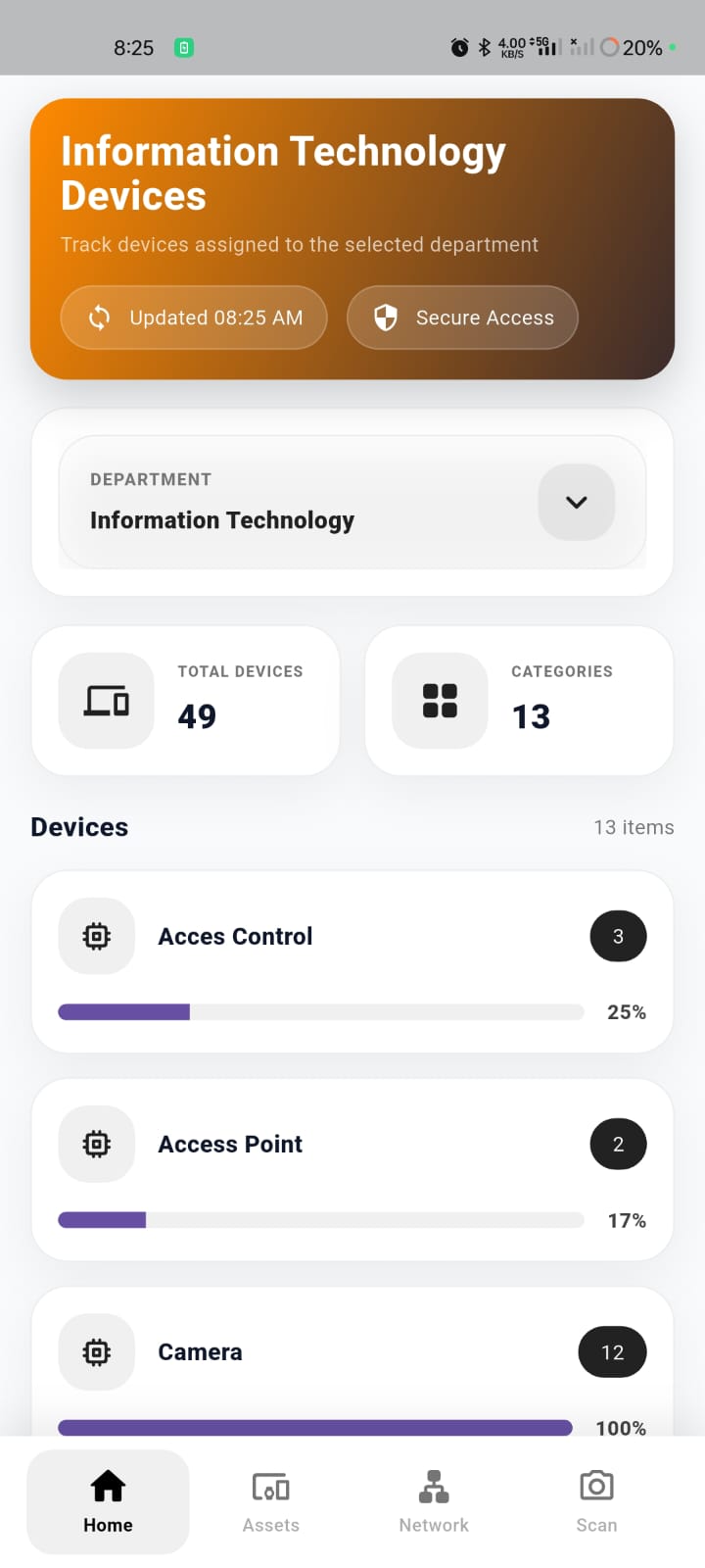 IT Asset Tracker - Asset List