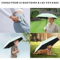 Parapluies Incassables 3