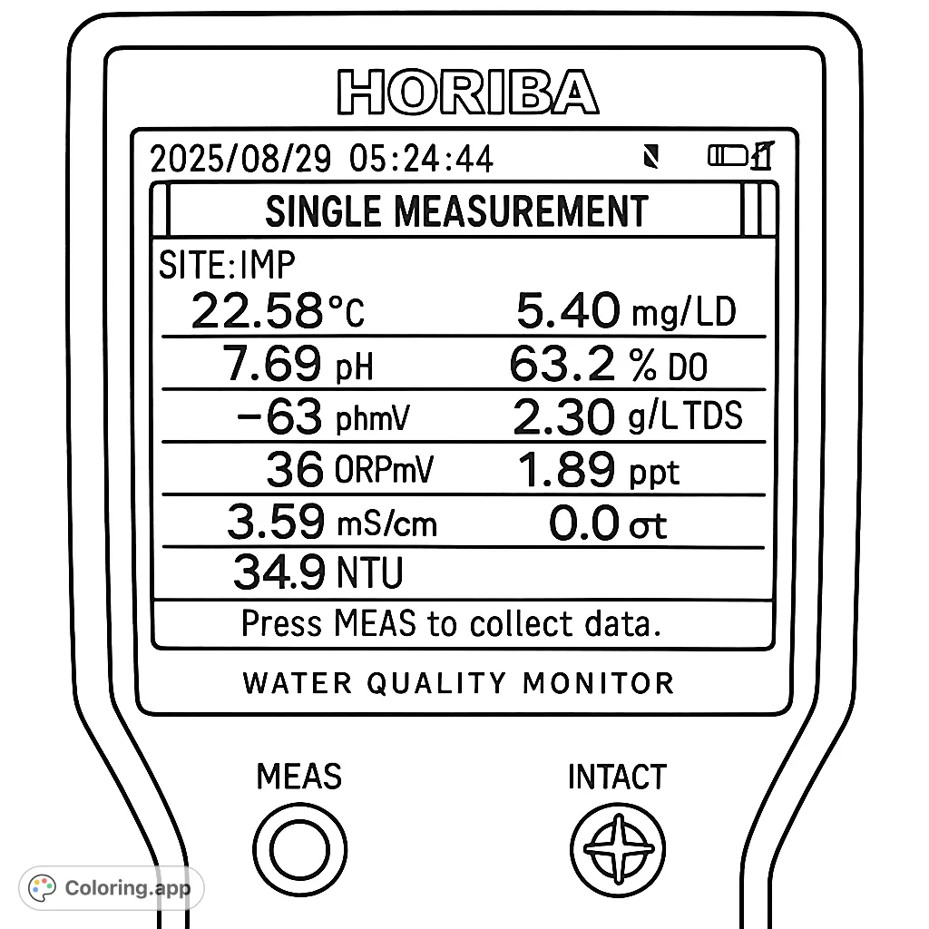 Detailed water quality monitor display with various scientific measurements and device controls. A unique science-themed coloring page.
