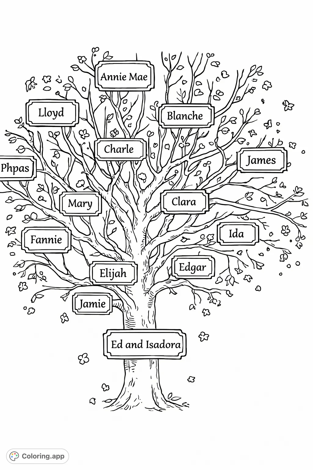 Personalized Family Tree Art - Coloring.app