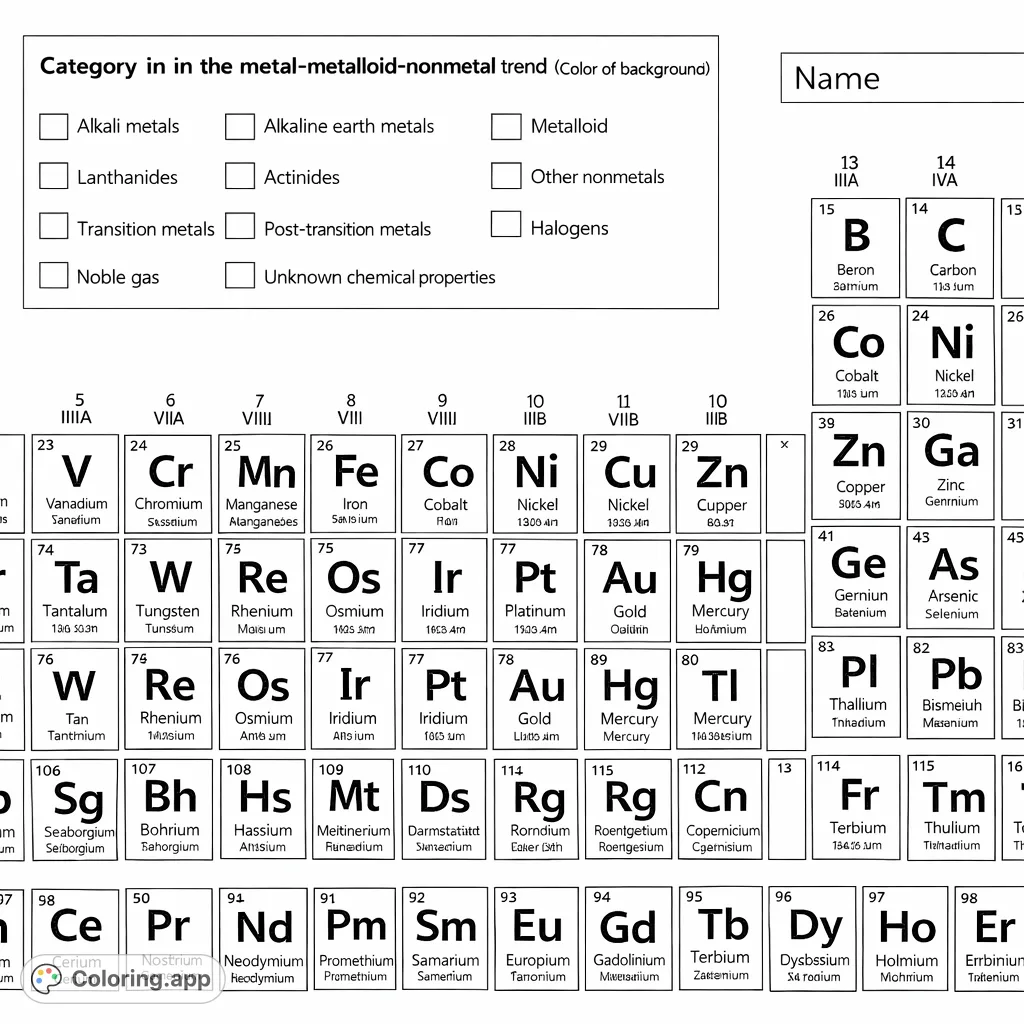 An engaging Periodic Table coloring page featuring a grid of chemical elements. Explore science while coloring each element square and category.
