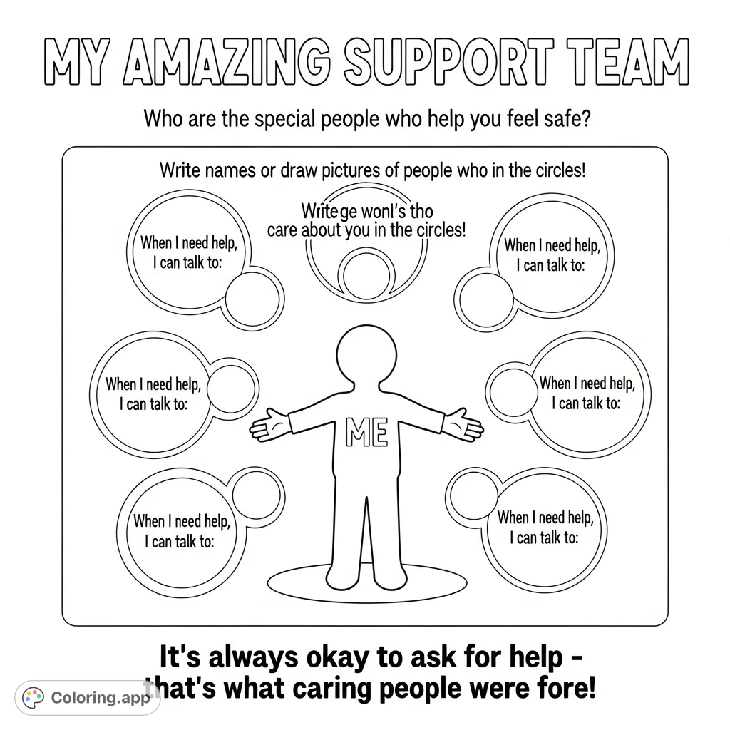 A central 'ME' figure with open arms, surrounded by frames for a personalized support team. Features encouraging messages about asking for help.