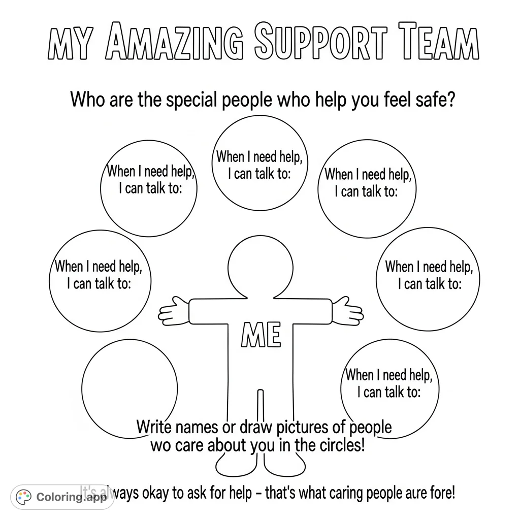 A central 'ME' figure with open arms, surrounded by frames for a personalized support team. Features encouraging messages about asking for help.