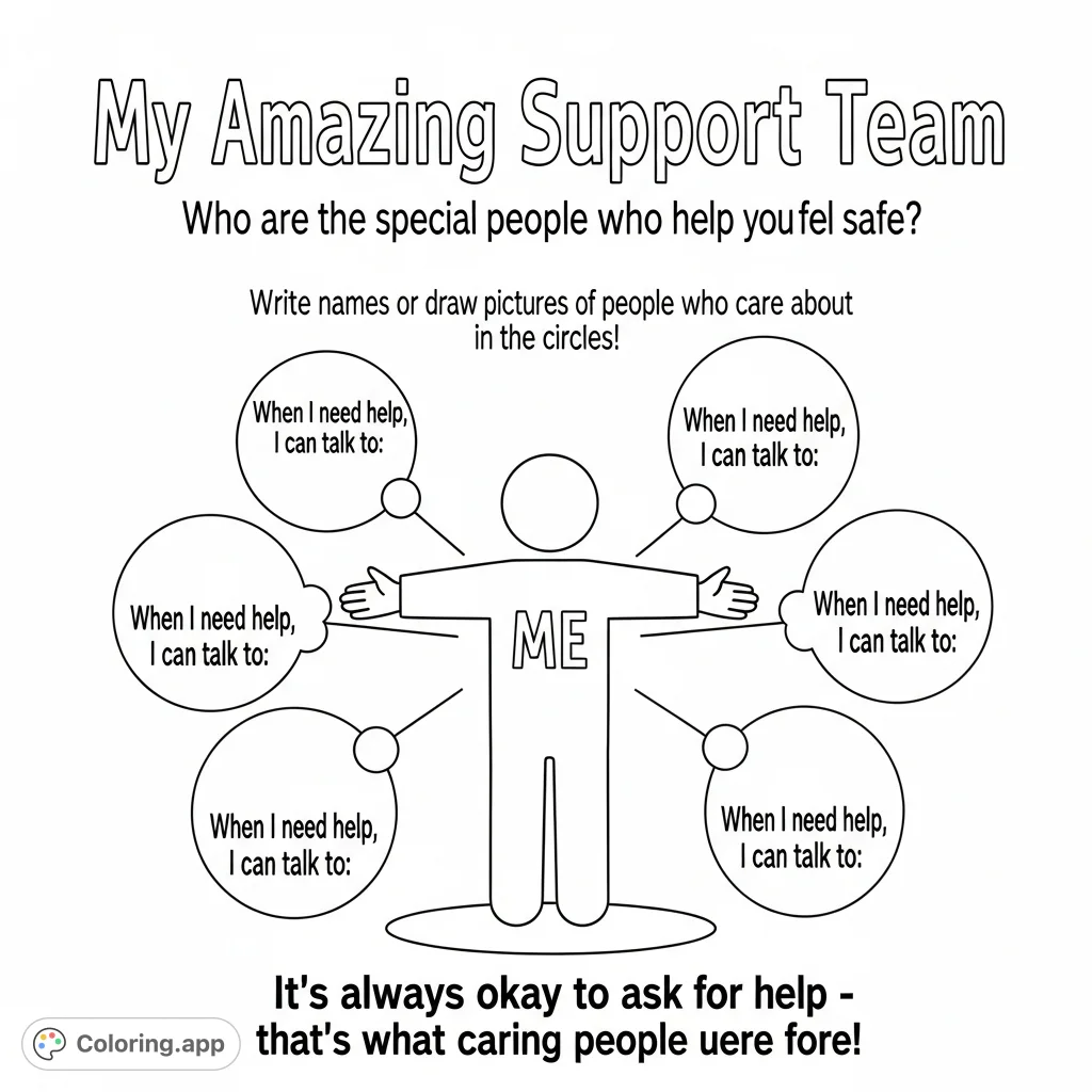 A central 'ME' figure with open arms, surrounded by frames for a personalized support team. Features encouraging messages about asking for help.