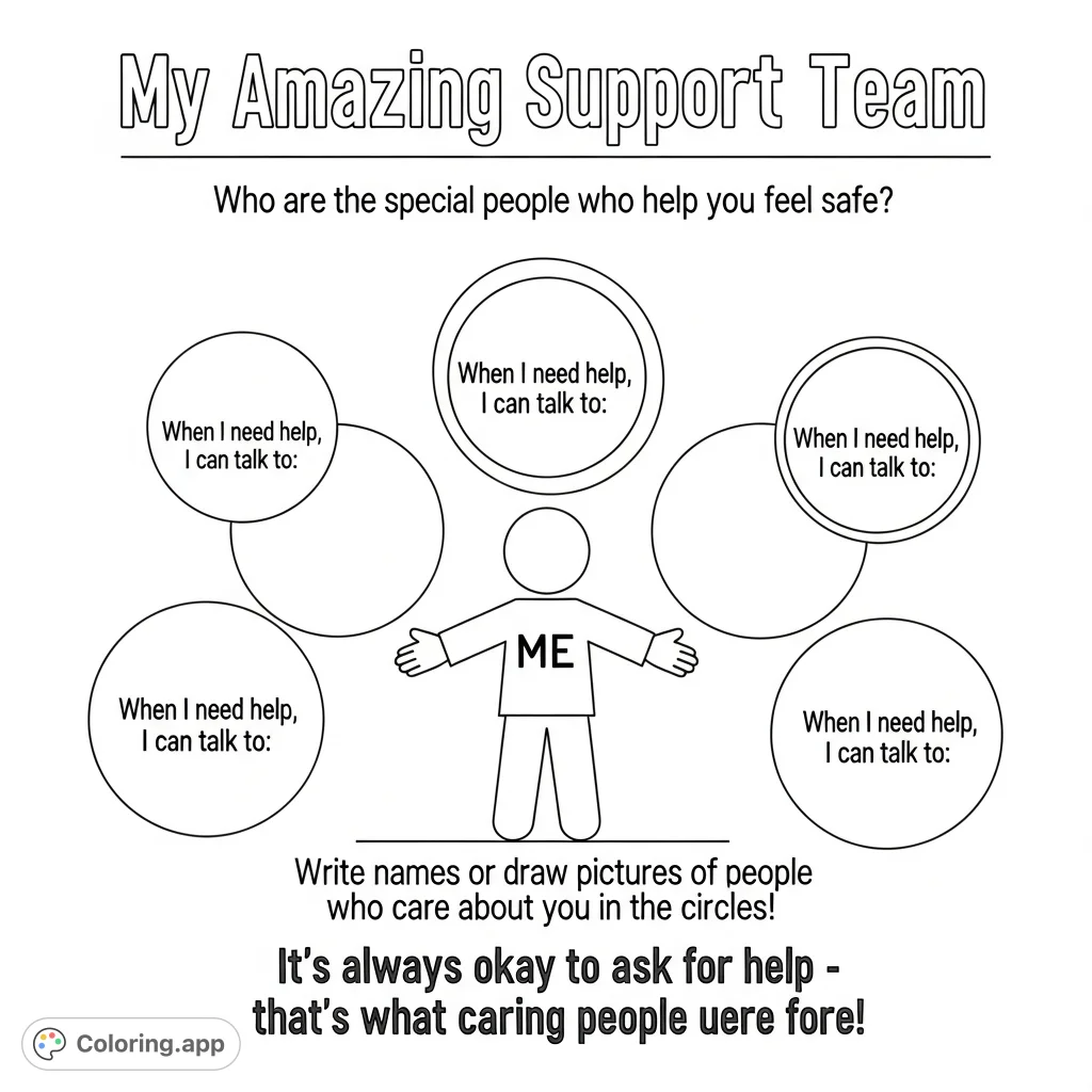 An encouraging coloring page featuring a central "ME" figure, surrounded by frames to identify a personal support team. Promotes safety and asking for help.