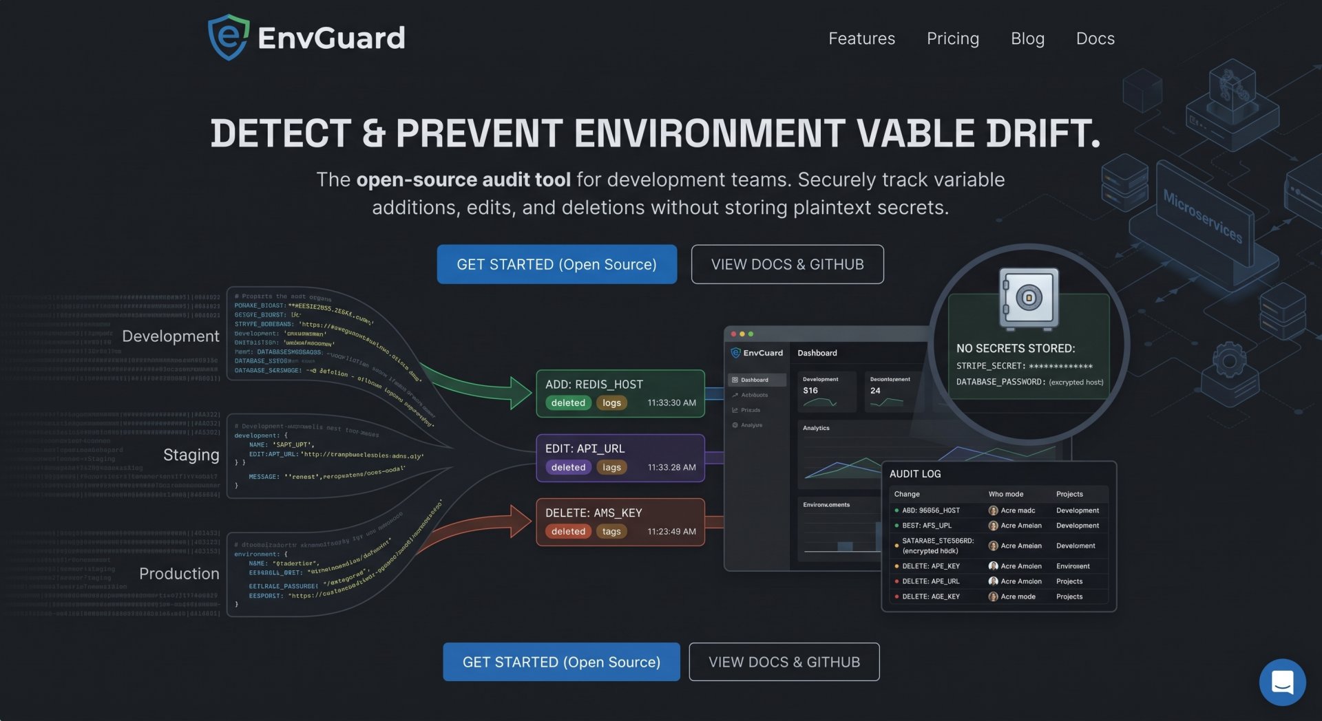 EnvGuard