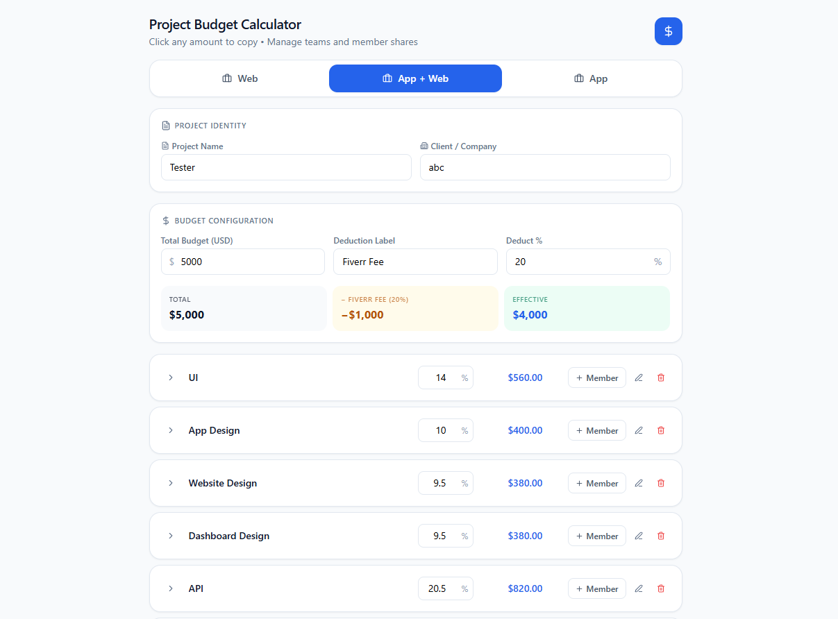 Team KPI Calculator – Smart Budget & Member KPI Distribution