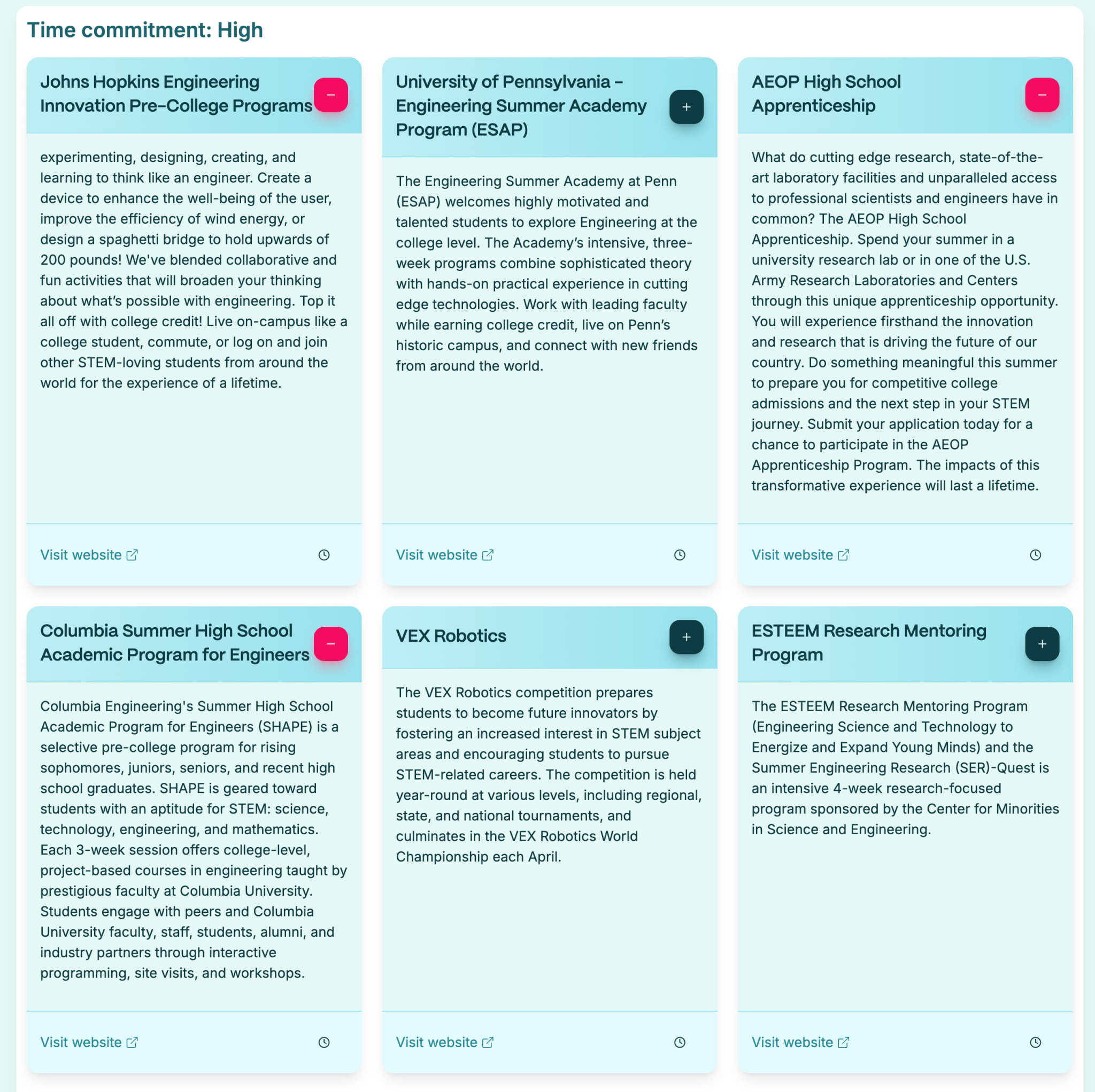 Activities Recommended Demo