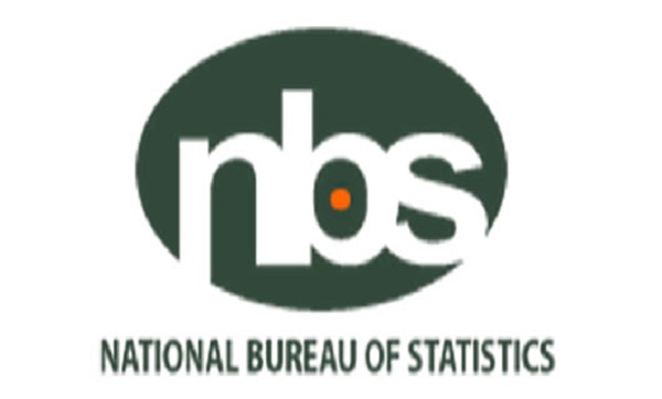 Nigeria Inflation Advanced to 20.52% in August 2022 - FinancialEDGE