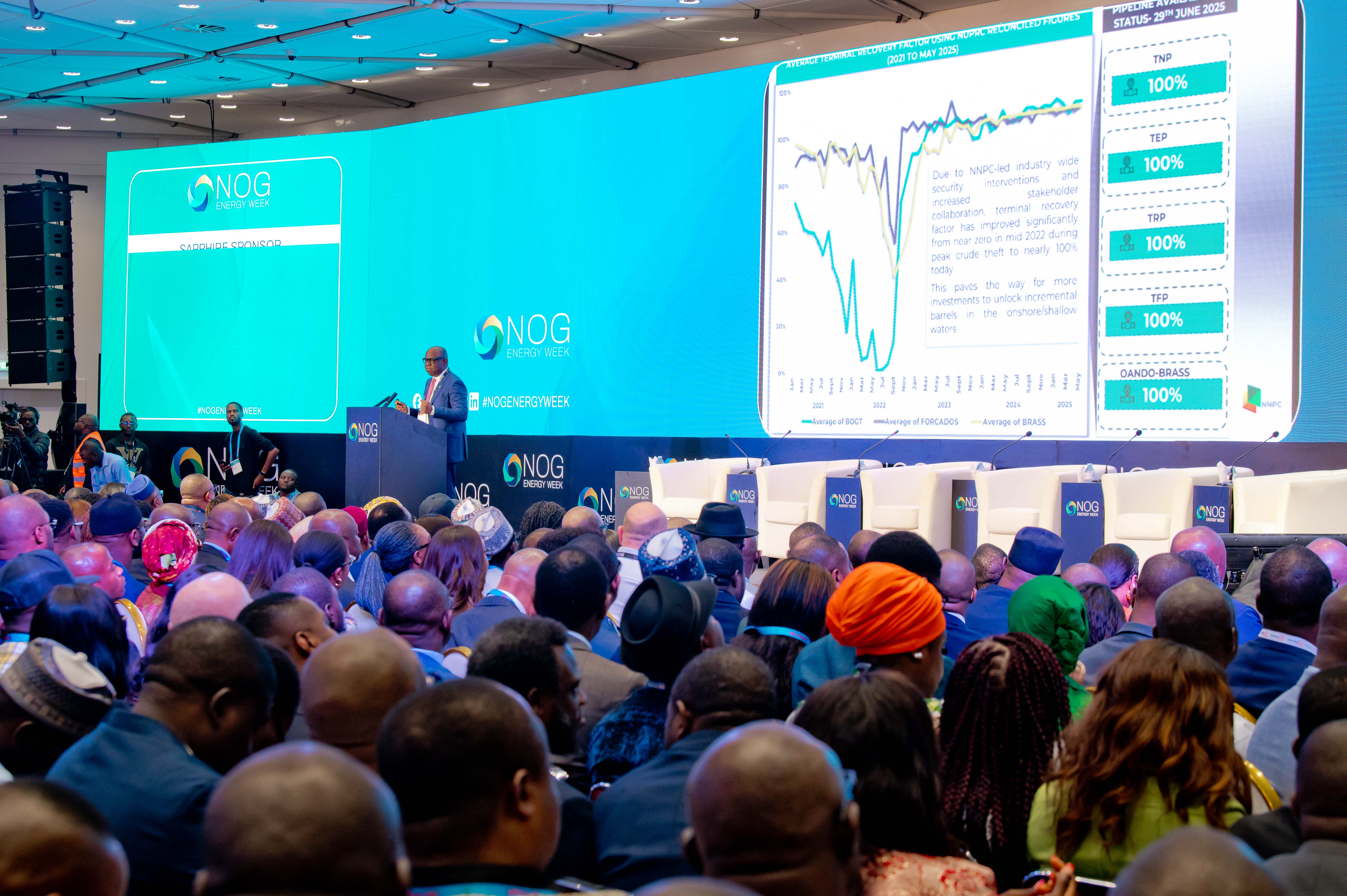 NOG Energy Week 2026: Global Leaders to Converge to Scale Energy Investment, Infrastructure and Resilience