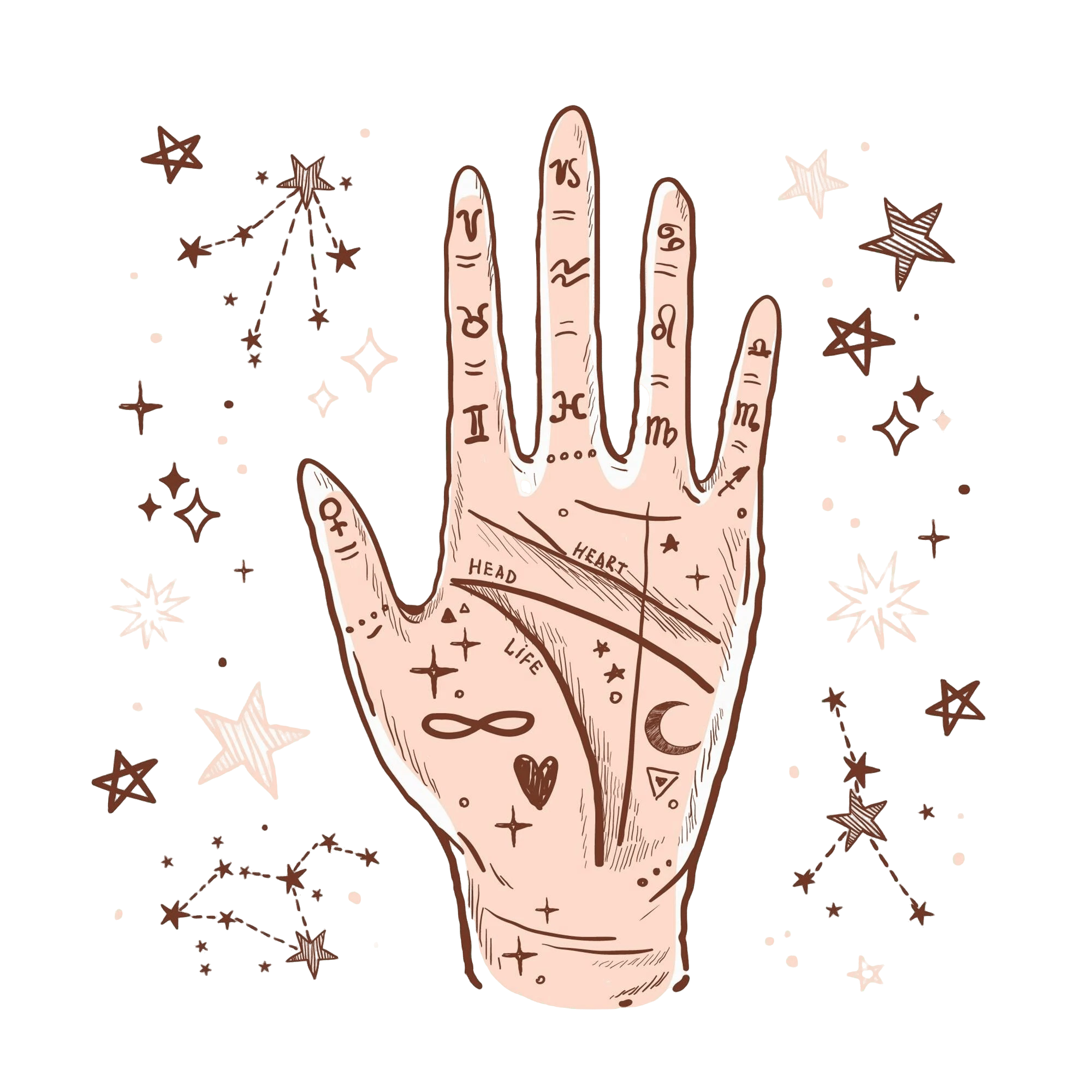 Devine destiny Vedic astrology