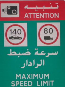 speed limit