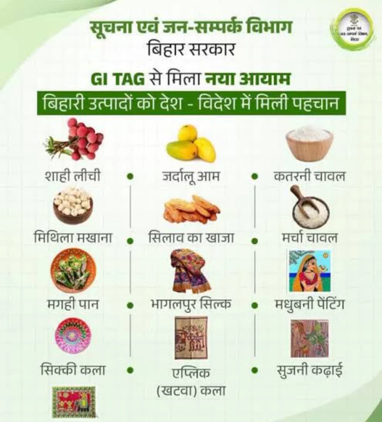 बिहार को मिला नया जी आई टैग