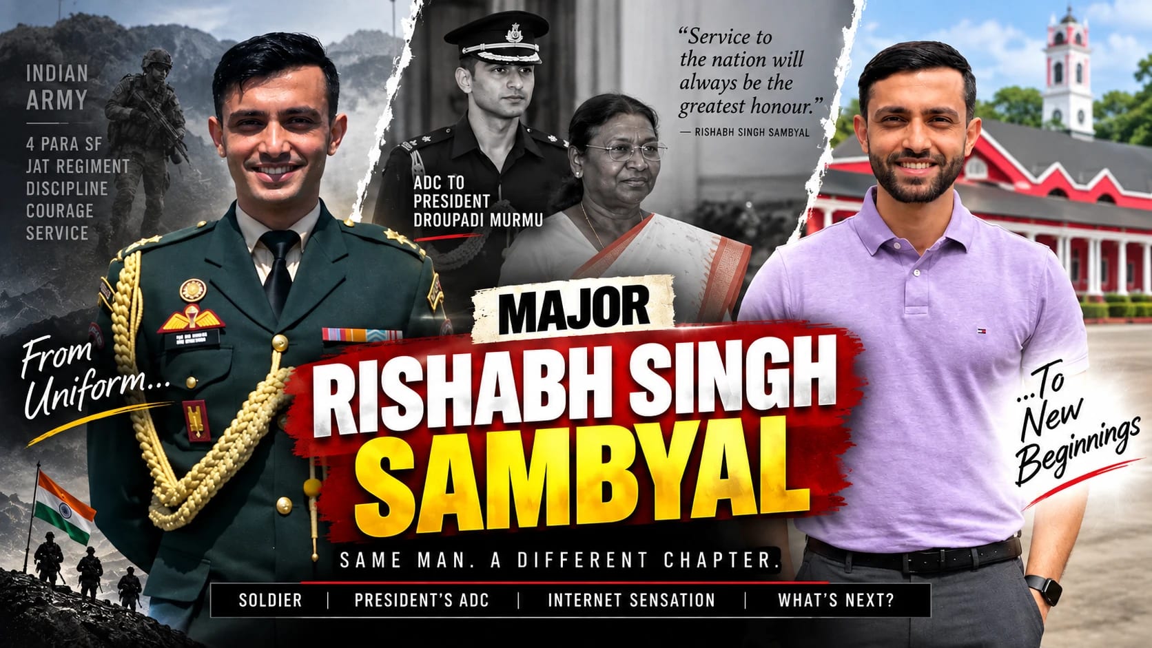Major Rishabh Singh Sambyal: From Army Officer to Social Media Sensation