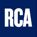 InnovationRCA