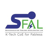 Semiconductor Fabless Accelerator Lab | IncubatorList