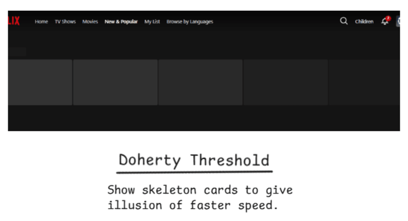 Doherty-Threshold-Image