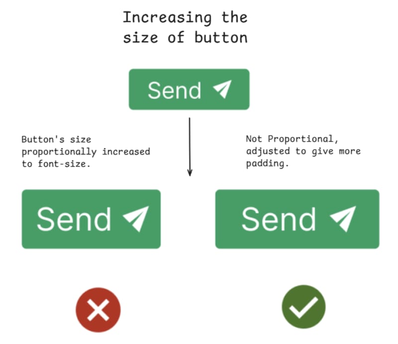 Relative-Sizing-UI