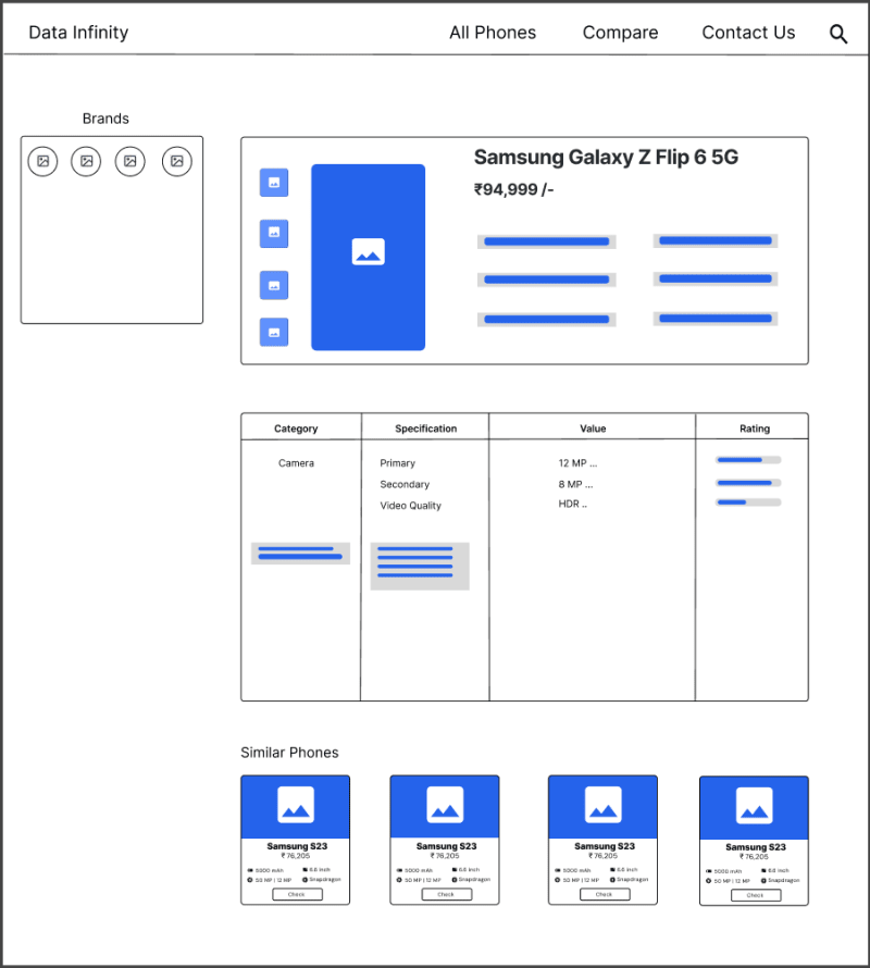 Wireframe-UI