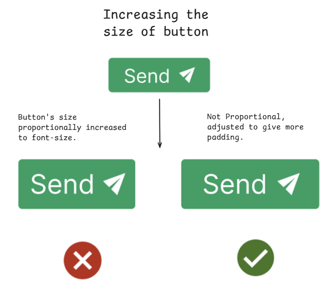 Relative-Sizing-UI