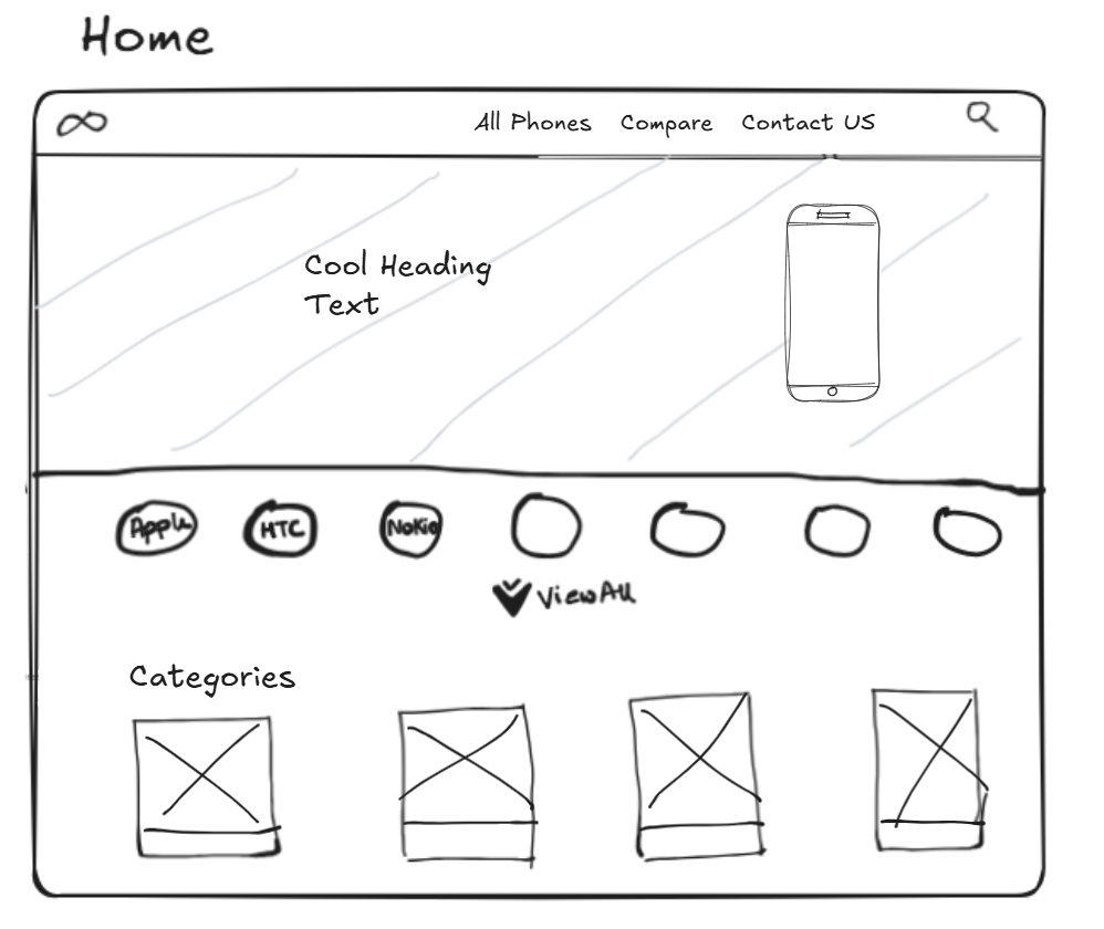 Sketching-UI