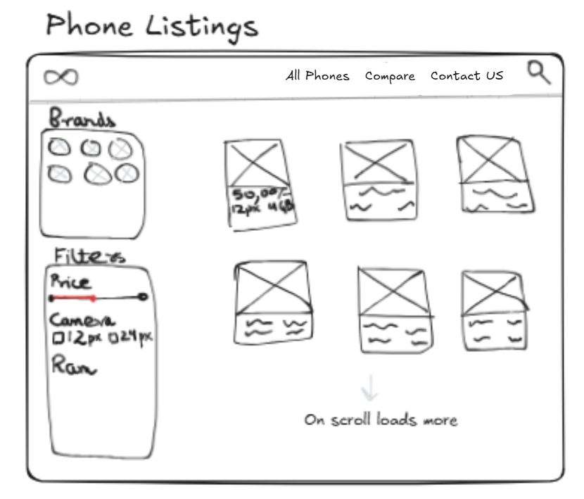 Sketching-UI